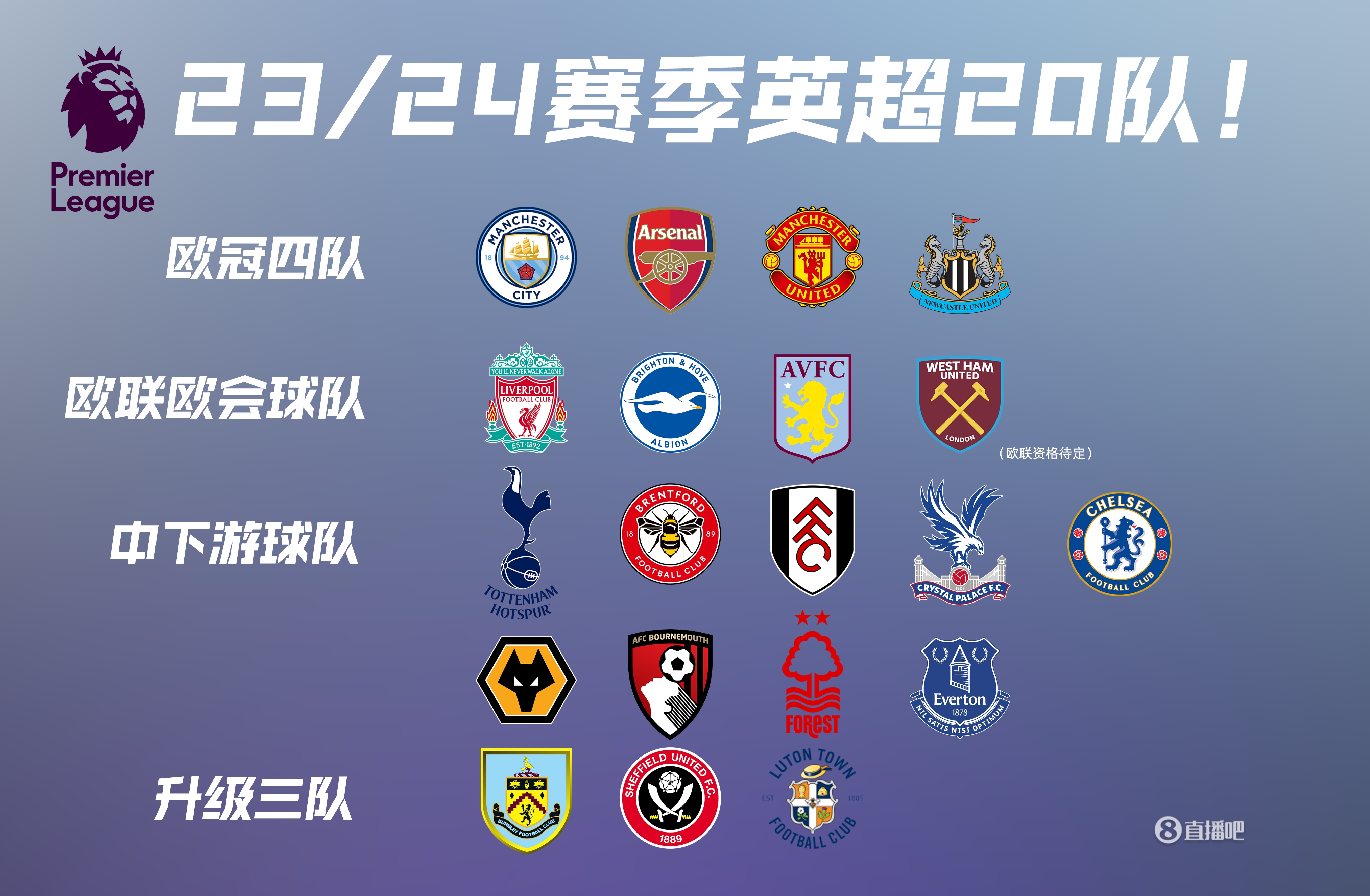 每体：德科跟奥尔莫和霍安的经纪人会面，交流球员目前状况（每体：德科与奥尔莫、霍安的经纪团队会晤，沟通球员近况）